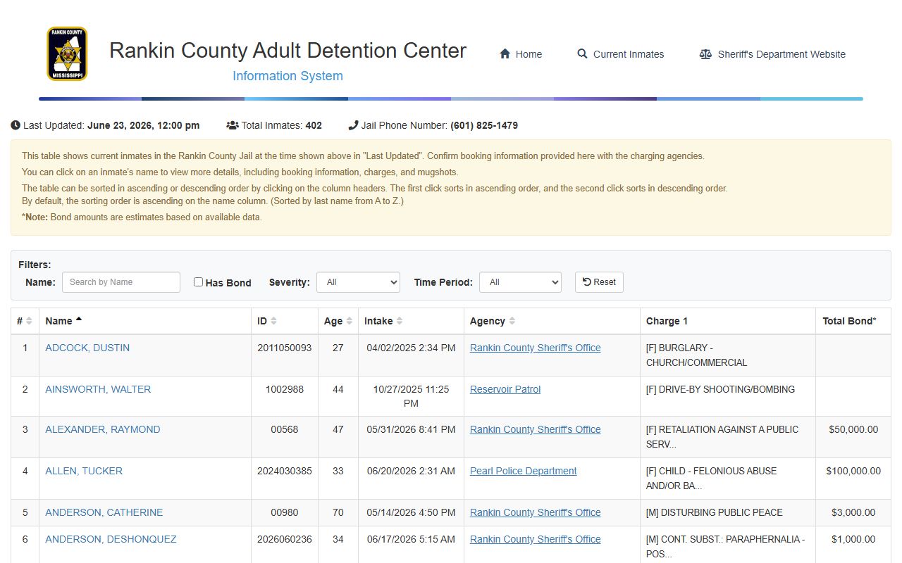 Rankin County arrest records shown on the current inmate roster with charge fields